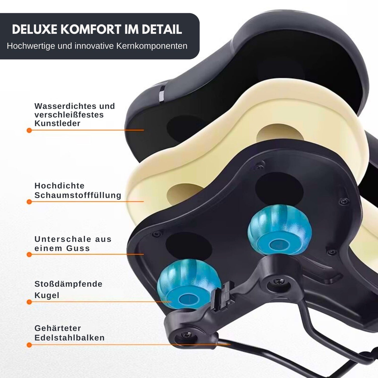 Fahrradsattel Deluxe Komfort – Schichtaufbau: Hochwertiges PU-Leder, Memory Foam, stoßabsorbierende Kugel, stabile Unterschale.